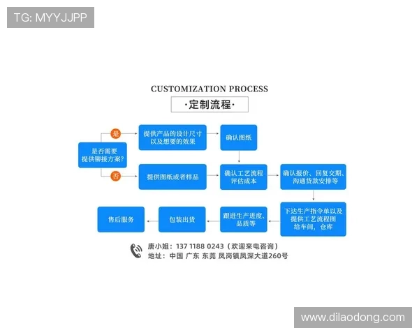 尊龙网站注册站注册流程优化提升用户体验的实用技巧 尊龙网站注册站注册流程优化提升用户体验的实用技巧