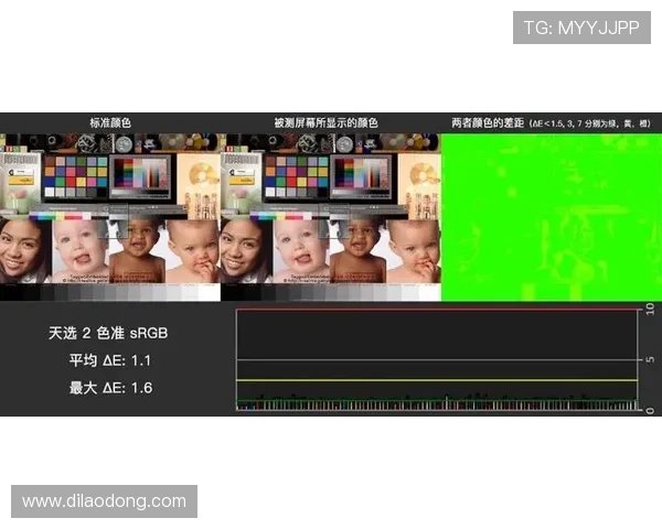 尊龙用现金一下指导ag发财网用户评价与口碑分析帮助选择优质平台 尊龙用现金一下指导ag发财网用户评价与口碑分析帮助选择优质平台