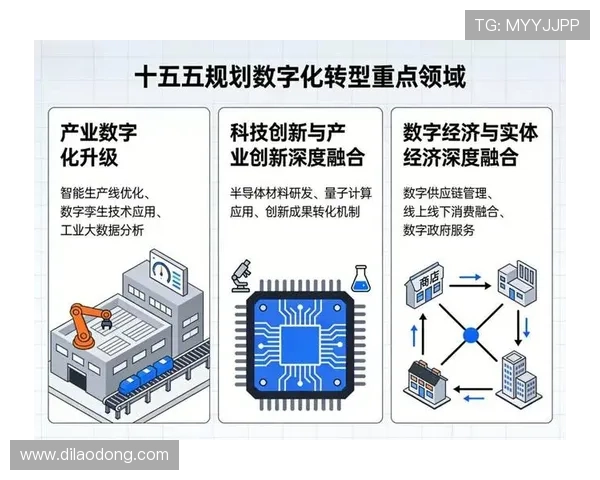 易倍体育：结合科技与体育的创新应用，推动体育产业数字化转型发展